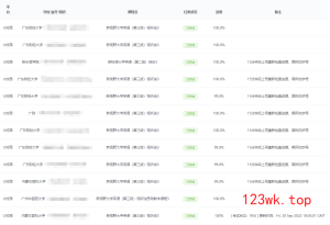 u校园免费刷课全包 30h时长-网课代刷
